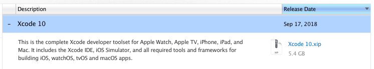 Xcode 10 download option